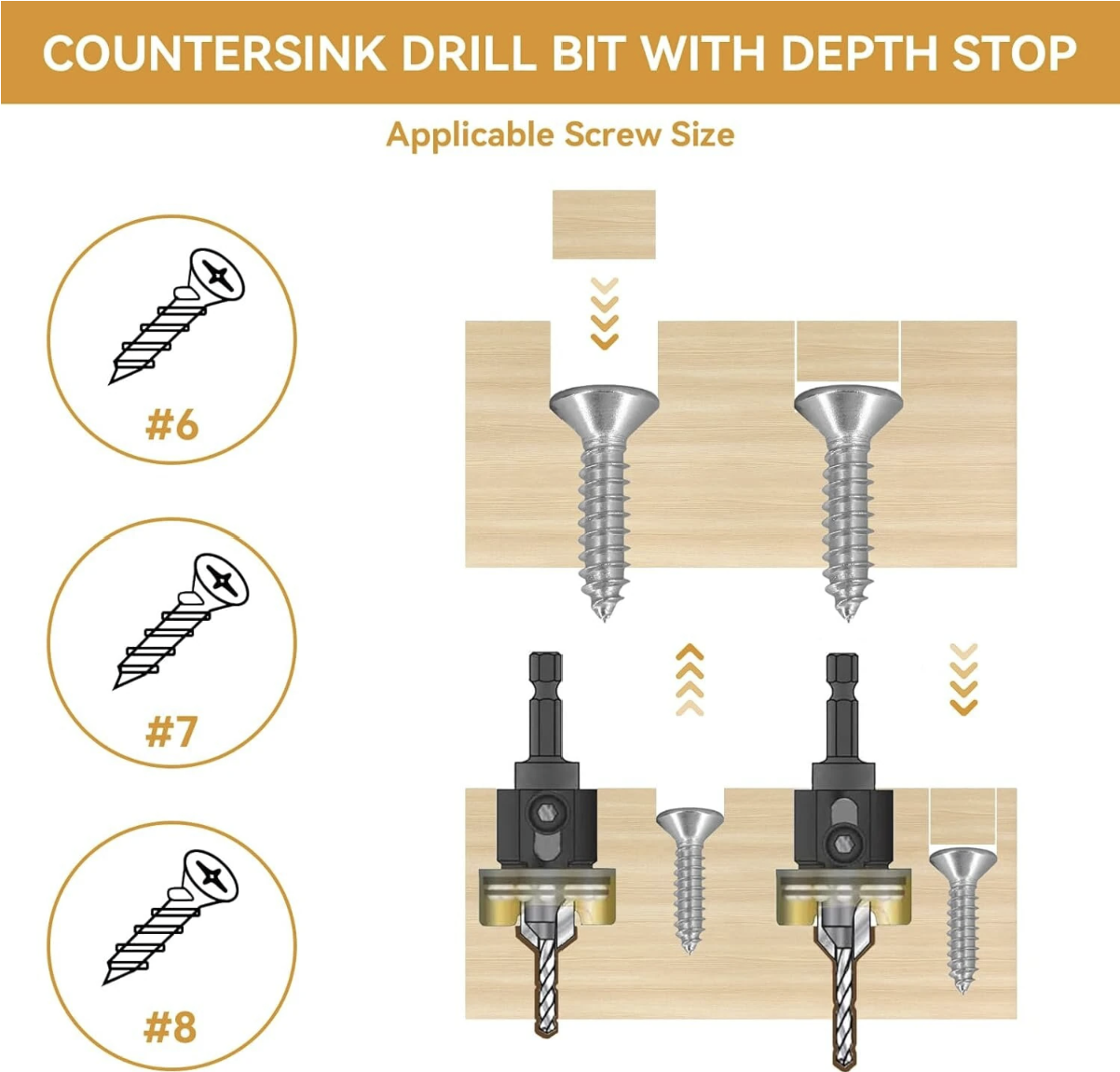 82 Degree Woodworking Countersink Drill Bits Carbide Tipped with Adjustable Depth Stop No Thrust Ball Bearing