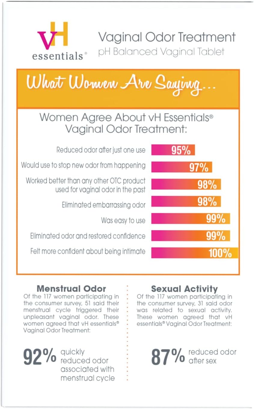 VH essentials Vaginal Odor Treatment, pH Balanced Suppositories, 6 Tablets