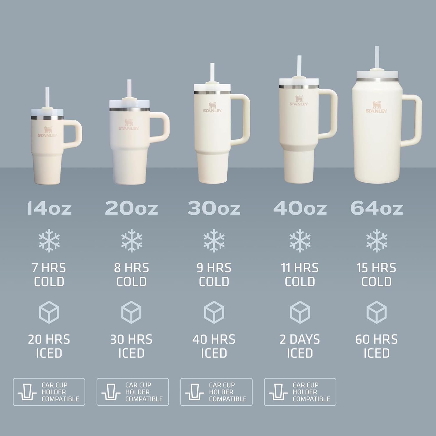 STANLEY Quencher H2.0 Tumbler with Handle and Straw 30 oz | Flowstate 3-Position Lid | Cup Holder Compatible for Travel | Insulated Stainless Steel Cup | BPA-Free | Cranberry
