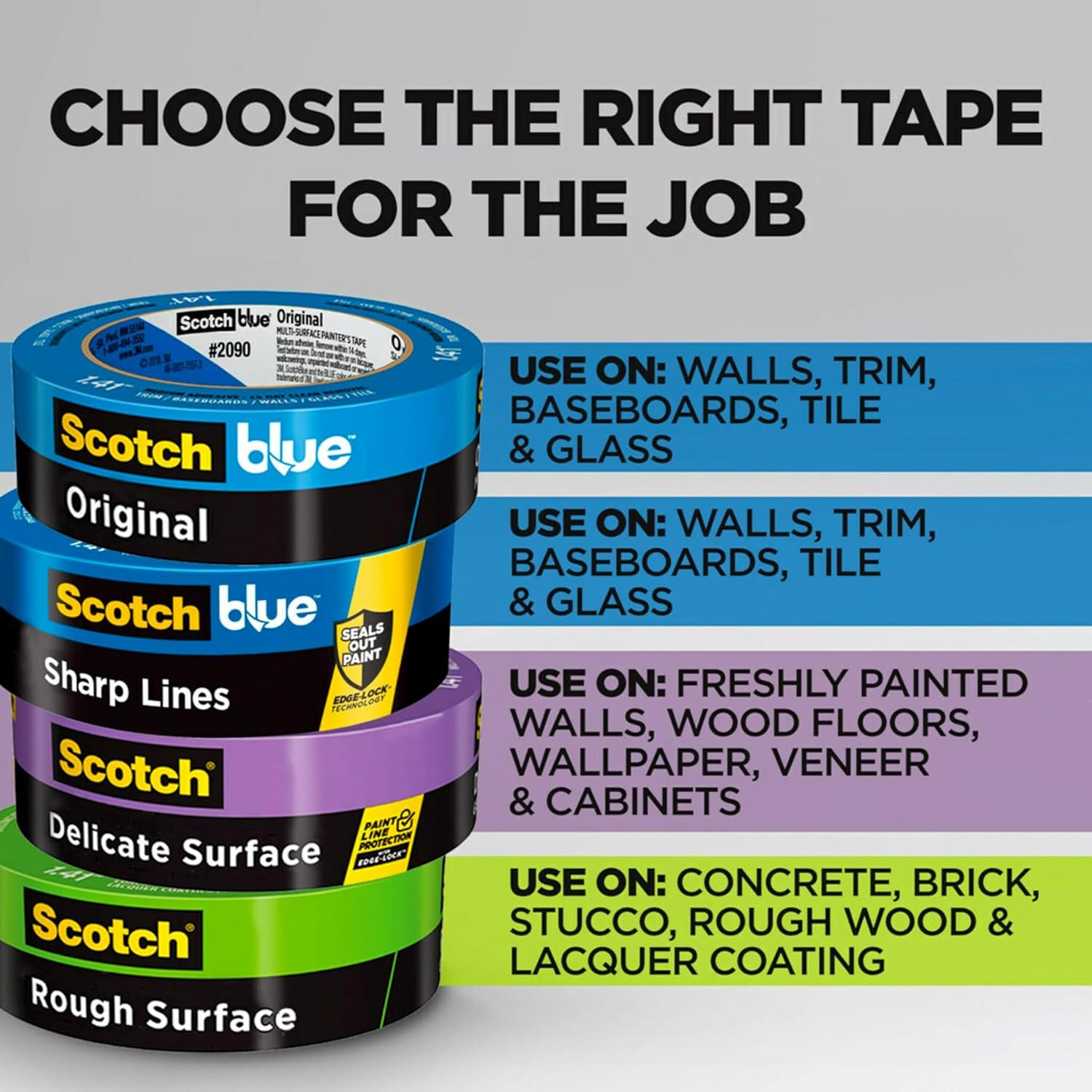 ScotchBlue Original Multi-Surface Painters Tape, 2 Inch Wide (1.88 In. x 60 Yds), 3 Rolls, Blue Paint Tape Protects Surfaces and Removes Easily, Masking Tape for Indoor and Outdoor Use (2090-48EP3)